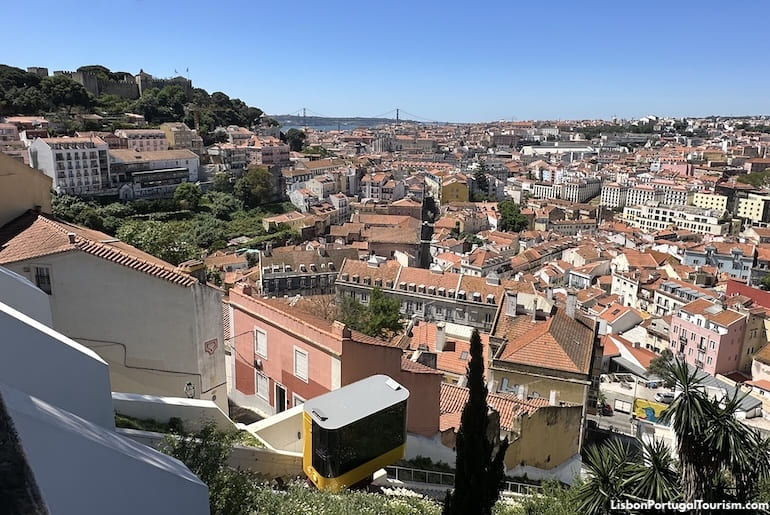 Graça Funicular, Lisbon