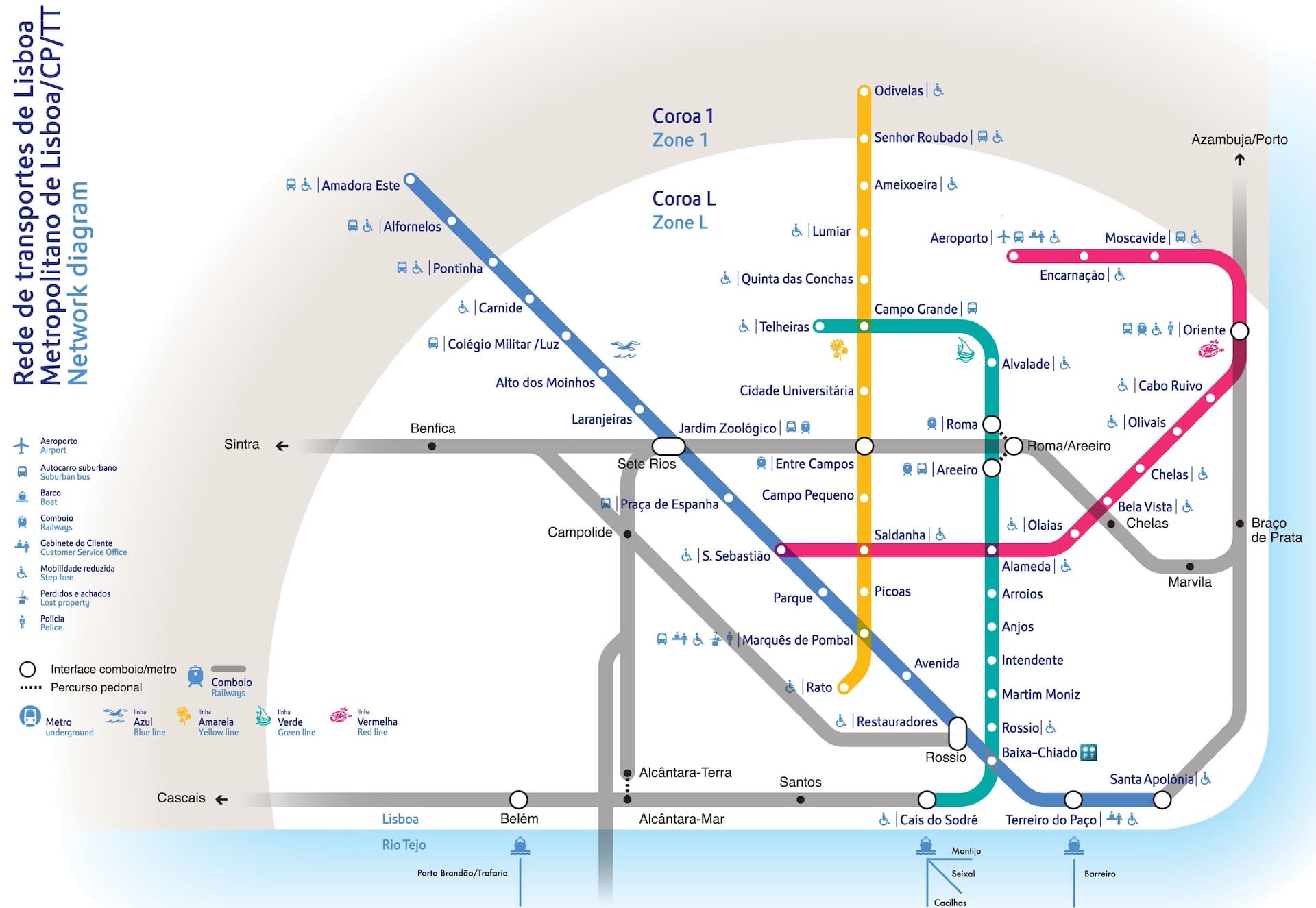 Lisbon metro map